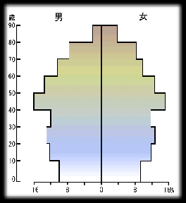 ls~bh - NbNő傫摜